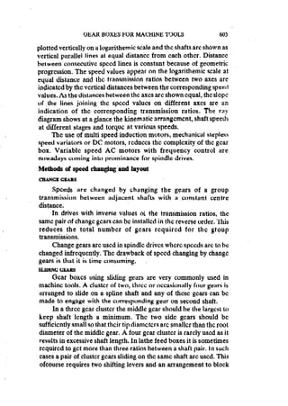 Machine Toold Design Handbook - CMTI.pdf