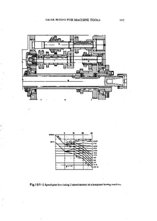 Machine Toold Design Handbook - CMTI.pdf