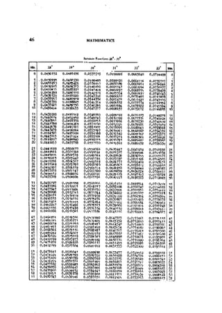 Machine Toold Design Handbook - CMTI.pdf