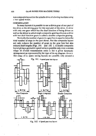 Machine Toold Design Handbook - CMTI.pdf