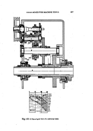 Machine Toold Design Handbook - CMTI.pdf