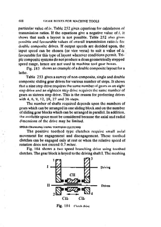 Machine Toold Design Handbook - CMTI.pdf