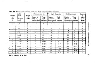 Machine Toold Design Handbook - CMTI.pdf