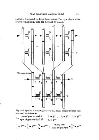 Machine Toold Design Handbook - CMTI.pdf