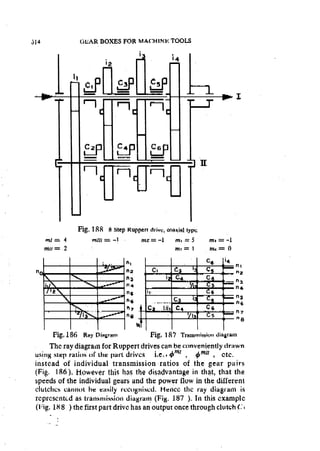 Machine Toold Design Handbook - CMTI.pdf
