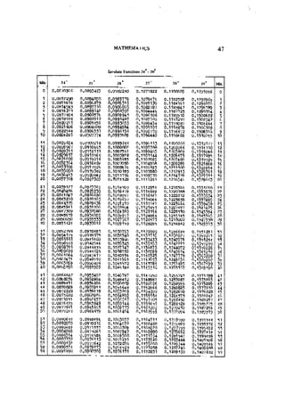 Machine Toold Design Handbook - CMTI.pdf