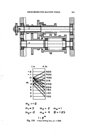 Machine Toold Design Handbook - CMTI.pdf