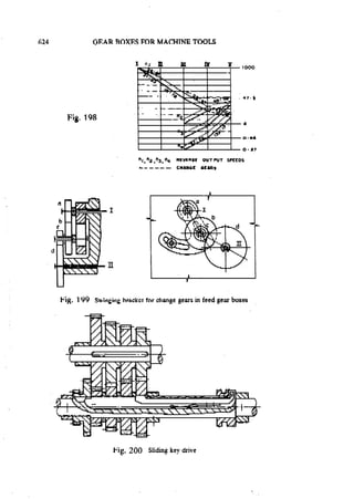 Machine Toold Design Handbook - CMTI.pdf
