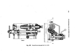 Machine Toold Design Handbook - CMTI.pdf
