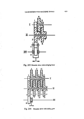 Machine Toold Design Handbook - CMTI.pdf