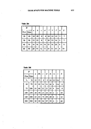 Machine Toold Design Handbook - CMTI.pdf