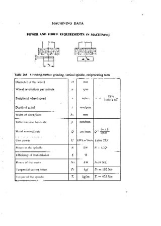 Machine Toold Design Handbook - CMTI.pdf