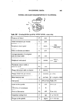 Machine Toold Design Handbook - CMTI.pdf
