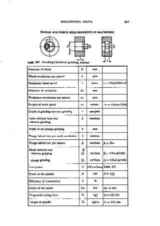 Machine Toold Design Handbook - CMTI.pdf
