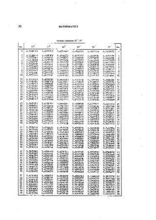 Machine Toold Design Handbook - CMTI.pdf