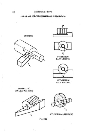 Machine Toold Design Handbook - CMTI.pdf