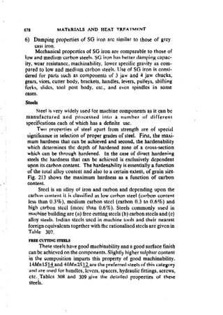 Machine Toold Design Handbook - CMTI.pdf