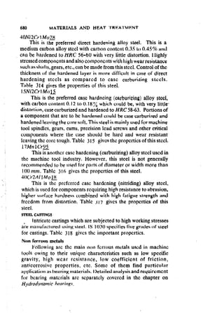 Machine Toold Design Handbook - CMTI.pdf