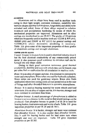 Machine Toold Design Handbook - CMTI.pdf