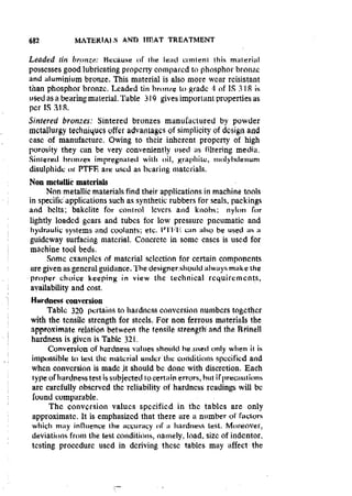 Machine Toold Design Handbook - CMTI.pdf