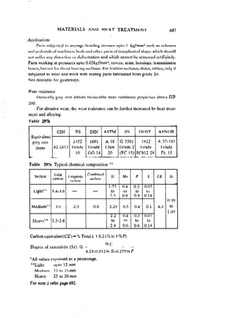 Machine Toold Design Handbook - CMTI.pdf