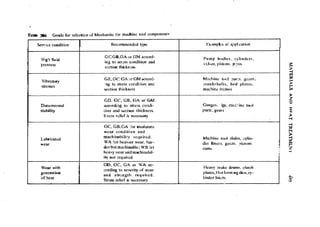 Machine Toold Design Handbook - CMTI.pdf