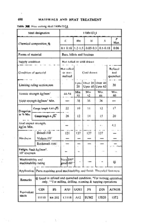 Machine Toold Design Handbook - CMTI.pdf