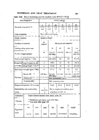 Machine Toold Design Handbook - CMTI.pdf