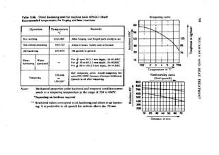 Machine Toold Design Handbook - CMTI.pdf