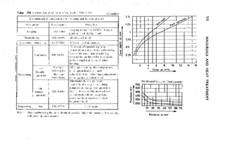 Machine Toold Design Handbook - CMTI.pdf