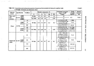 Machine Toold Design Handbook - CMTI.pdf