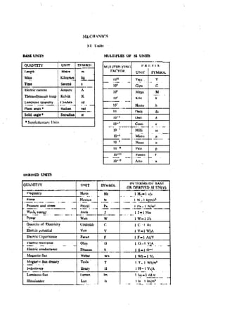 Machine Toold Design Handbook - CMTI.pdf
