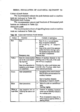 Machine Toold Design Handbook - CMTI.pdf