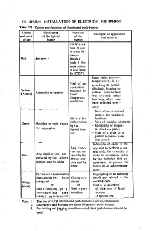 Machine Toold Design Handbook - CMTI.pdf
