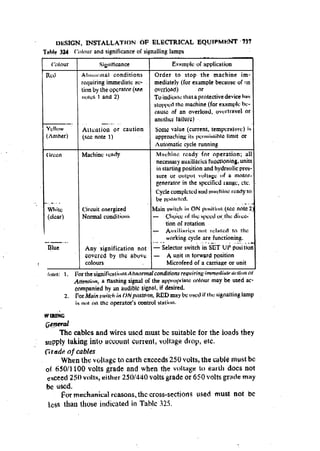 Machine Toold Design Handbook - CMTI.pdf