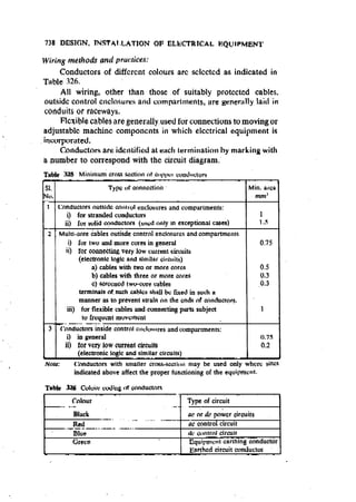 Machine Toold Design Handbook - CMTI.pdf