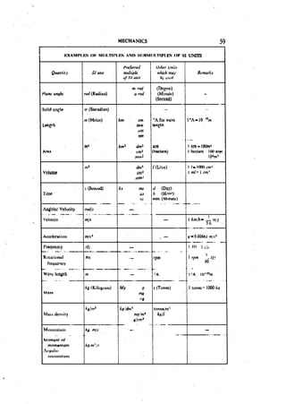 Machine Toold Design Handbook - CMTI.pdf