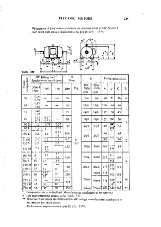 Machine Toold Design Handbook - CMTI.pdf