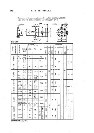Machine Toold Design Handbook - CMTI.pdf