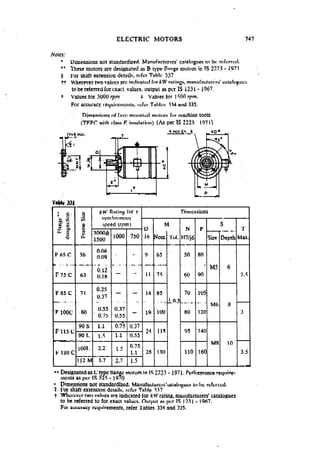 Machine Toold Design Handbook - CMTI.pdf