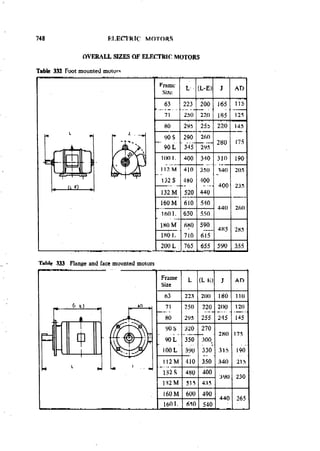 Machine Toold Design Handbook - CMTI.pdf