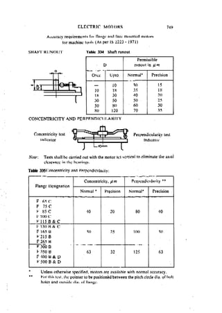 Machine Toold Design Handbook - CMTI.pdf
