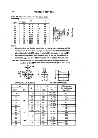 Machine Toold Design Handbook - CMTI.pdf