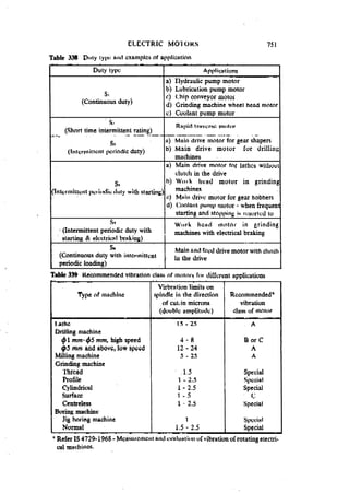 Machine Toold Design Handbook - CMTI.pdf