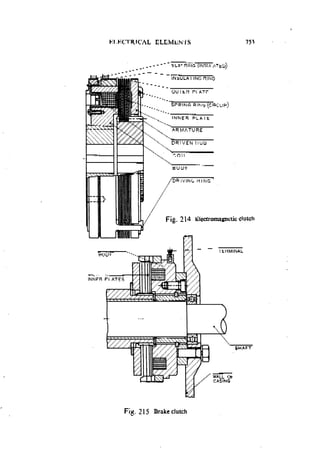 Machine Toold Design Handbook - CMTI.pdf