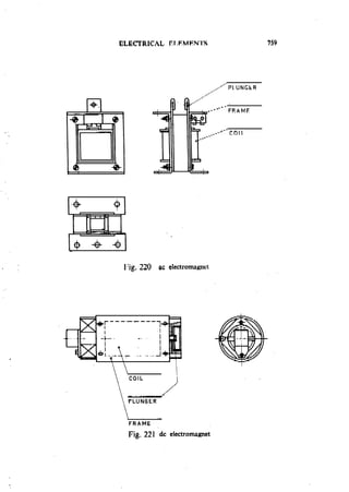 Machine Toold Design Handbook - CMTI.pdf