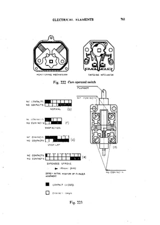 Machine Toold Design Handbook - CMTI.pdf