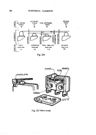 Machine Toold Design Handbook - CMTI.pdf
