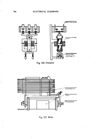 Machine Toold Design Handbook - CMTI.pdf