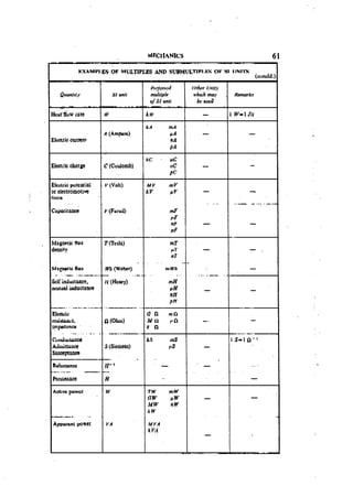 Machine Toold Design Handbook - CMTI.pdf